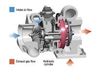 Hydraulicspneumatics Com Sites Hydraulicspneumatics com Files Uploads Custom Inline Archive Www hydraulicspneumatics com Content Site200 Articles 11 01 2011 88192hydraulict 00000060774 Hydraulicspneumatics Com Sites Hydraulicspneumatics com Files Uploads Custom Inline Archive Www hydraulicspneumatics com Content Site200 Articles 11 01 2011 88192hydraulict 00000060774