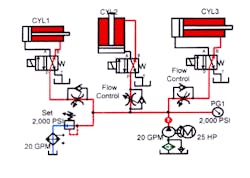 Hydraulicspneumatics Com Sites Hydraulicspneumatics com Files Uploads Custom Inline Archive Www hydraulicspneumatics com Content Site200 Ebooks 01 01 2006 67861 Fig112png 00000043825 Hydraulicspneumatics Com Sites Hydraulicspneumatics com Files Uploads Custom Inline Archive Www hydraulicspneumatics com Content Site200 Ebooks 01 01 2006 67861 Fig112png 00000043825