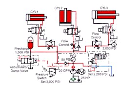 Hydraulicspneumatics Com Sites Hydraulicspneumatics com Files Uploads Custom Inline Archive Www hydraulicspneumatics com Content Site200 Ebooks 01 01 2006 67861 Fig115png 00000043828 Hydraulicspneumatics Com Sites Hydraulicspneumatics com Files Uploads Custom Inline Archive Www hydraulicspneumatics com Content Site200 Ebooks 01 01 2006 67861 Fig115png 00000043828