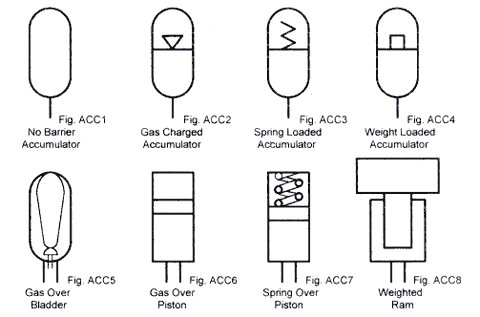 Hydraulicspneumatics Com Sites Hydraulicspneumatics com Files Uploads Custom Inline Archive Www hydraulicspneumatics com Content Site200 Ebooks 01 01 2006 67861 Fig11to18g 00000043821