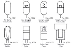 Hydraulicspneumatics Com Sites Hydraulicspneumatics com Files Uploads Custom Inline Archive Www hydraulicspneumatics com Content Site200 Ebooks 01 01 2006 67861 Fig11to18g 00000043821 Hydraulicspneumatics Com Sites Hydraulicspneumatics com Files Uploads Custom Inline Archive Www hydraulicspneumatics com Content Site200 Ebooks 01 01 2006 67861 Fig11to18g 00000043821
