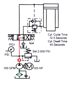 Hydraulicspneumatics Com Sites Hydraulicspneumatics com Files Uploads Custom Inline Archive Www hydraulicspneumatics com Content Site200 Ebooks 01 01 2006 67861 Fig19png 00000043822 Hydraulicspneumatics Com Sites Hydraulicspneumatics com Files Uploads Custom Inline Archive Www hydraulicspneumatics com Content Site200 Ebooks 01 01 2006 67861 Fig19png 00000043822