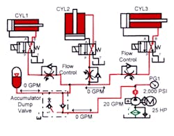 Hydraulicspneumatics Com Sites Hydraulicspneumatics com Files Uploads Custom Inline Archive Www hydraulicspneumatics com Content Site200 Ebooks 01 01 2006 67862 Fig117png 00000043830 Hydraulicspneumatics Com Sites Hydraulicspneumatics com Files Uploads Custom Inline Archive Www hydraulicspneumatics com Content Site200 Ebooks 01 01 2006 67862 Fig117png 00000043830