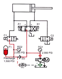 Hydraulicspneumatics Com Sites Hydraulicspneumatics com Files Uploads Custom Inline Archive Www hydraulicspneumatics com Content Site200 Ebooks 01 01 2006 67862 Fig120png 00000043833 Hydraulicspneumatics Com Sites Hydraulicspneumatics com Files Uploads Custom Inline Archive Www hydraulicspneumatics com Content Site200 Ebooks 01 01 2006 67862 Fig120png 00000043833
