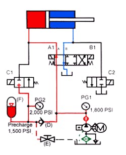Hydraulicspneumatics Com Sites Hydraulicspneumatics com Files Uploads Custom Inline Archive Www hydraulicspneumatics com Content Site200 Ebooks 01 01 2006 67862 Fig122png 00000043835 Hydraulicspneumatics Com Sites Hydraulicspneumatics com Files Uploads Custom Inline Archive Www hydraulicspneumatics com Content Site200 Ebooks 01 01 2006 67862 Fig122png 00000043835