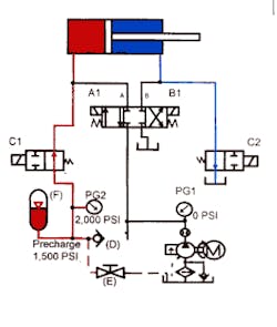 Hydraulicspneumatics Com Sites Hydraulicspneumatics com Files Uploads Custom Inline Archive Www hydraulicspneumatics com Content Site200 Ebooks 01 01 2006 67862 Fig123png 00000043836 Hydraulicspneumatics Com Sites Hydraulicspneumatics com Files Uploads Custom Inline Archive Www hydraulicspneumatics com Content Site200 Ebooks 01 01 2006 67862 Fig123png 00000043836
