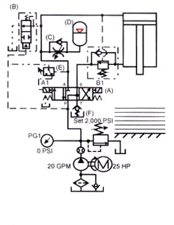 Hydraulicspneumatics Com Sites Hydraulicspneumatics com Files Uploads Custom Inline Archive Www hydraulicspneumatics com Content Site200 Ebooks 01 01 2006 67862 Fig124png 00000043837 Hydraulicspneumatics Com Sites Hydraulicspneumatics com Files Uploads Custom Inline Archive Www hydraulicspneumatics com Content Site200 Ebooks 01 01 2006 67862 Fig124png 00000043837