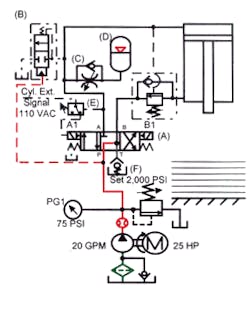 Hydraulicspneumatics Com Sites Hydraulicspneumatics com Files Uploads Custom Inline Archive Www hydraulicspneumatics com Content Site200 Ebooks 01 01 2006 67862 Fig125png 00000043838 Hydraulicspneumatics Com Sites Hydraulicspneumatics com Files Uploads Custom Inline Archive Www hydraulicspneumatics com Content Site200 Ebooks 01 01 2006 67862 Fig125png 00000043838