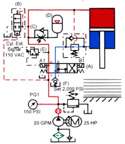 Hydraulicspneumatics Com Sites Hydraulicspneumatics com Files Uploads Custom Inline Archive Www hydraulicspneumatics com Content Site200 Ebooks 01 01 2006 67862 Fig126png 00000043839 Hydraulicspneumatics Com Sites Hydraulicspneumatics com Files Uploads Custom Inline Archive Www hydraulicspneumatics com Content Site200 Ebooks 01 01 2006 67862 Fig126png 00000043839