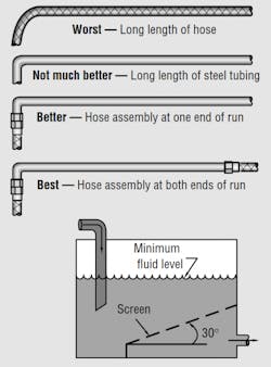 Hydraulicspneumatics Com Sites Hydraulicspneumatics com Files Uploads 2013 12 Noise 2 Hydraulicspneumatics Com Sites Hydraulicspneumatics com Files Uploads 2013 12 Noise 2