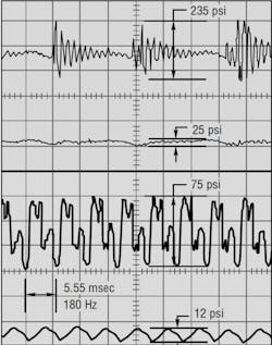 Hydraulicspneumatics Com Sites Hydraulicspneumatics com Files Uploads 2013 12 Noise 3 Hydraulicspneumatics Com Sites Hydraulicspneumatics com Files Uploads 2013 12 Noise 3