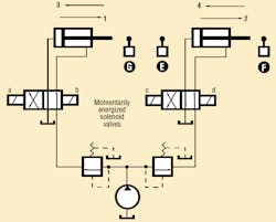 Hydraulicspneumatics Com Sites Hydraulicspneumatics com Files Uploads 2014 02 Electrical Hydraulicspneumatics Com Sites Hydraulicspneumatics com Files Uploads 2014 02 Electrical