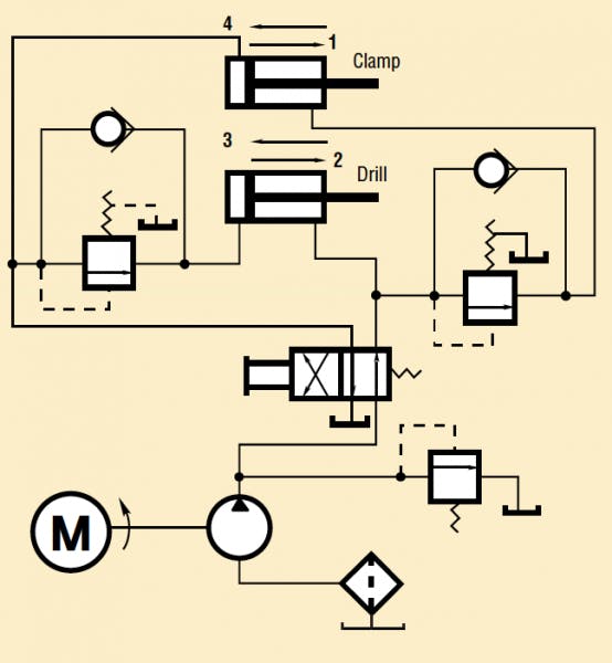 Engineering Essentials: Sequencing Circuits | Power & Motion