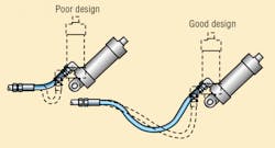 Hydraulicspneumatics Com Sites Hydraulicspneumatics com Files Uploads 2014 03 Hose F6 Hydraulicspneumatics Com Sites Hydraulicspneumatics com Files Uploads 2014 03 Hose F6