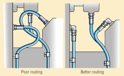 Hydraulicspneumatics Com Sites Hydraulicspneumatics com Files Uploads 2014 03 Hose F8 Hydraulicspneumatics Com Sites Hydraulicspneumatics com Files Uploads 2014 03 Hose F8