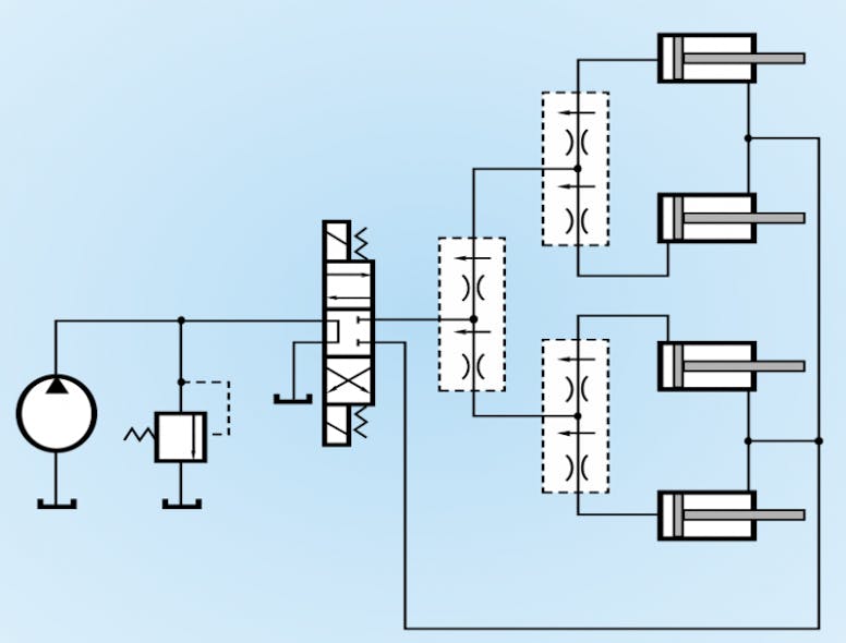Figure 10: Flow dividers can be cascaded in series to control multiple actuator circuits.