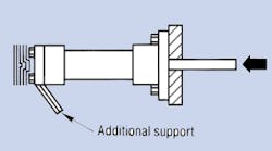 Hydraulicspneumatics Com Sites Hydraulicspneumatics com Files Uploads 2014 04 Fig17 0 Hydraulicspneumatics Com Sites Hydraulicspneumatics com Files Uploads 2014 04 Fig17 0