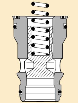 Hydraulicspneumatics Com Sites Hydraulicspneumatics com Files Uploads 2014 04 Fig1 1 Hydraulicspneumatics Com Sites Hydraulicspneumatics com Files Uploads 2014 04 Fig1 1
