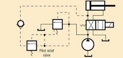 Hydraulicspneumatics Com Sites Hydraulicspneumatics com Files Uploads 2014 04 Fig1 12 Hydraulicspneumatics Com Sites Hydraulicspneumatics com Files Uploads 2014 04 Fig1 12