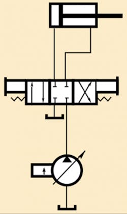 Pressure-compensated pump Pressure-compensated pump