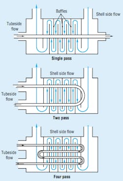 Hydraulicspneumatics Com Sites Hydraulicspneumatics com Files Uploads 2014 04 Fig1 3 Hydraulicspneumatics Com Sites Hydraulicspneumatics com Files Uploads 2014 04 Fig1 3