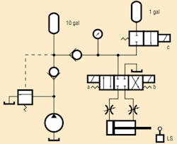 Hydraulicspneumatics Com Sites Hydraulicspneumatics com Files Uploads 2014 04 Fig1 4 Hydraulicspneumatics Com Sites Hydraulicspneumatics com Files Uploads 2014 04 Fig1 4
