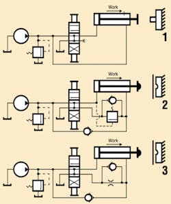Hydraulicspneumatics Com Sites Hydraulicspneumatics com Files Uploads 2014 04 Fig1 9 Hydraulicspneumatics Com Sites Hydraulicspneumatics com Files Uploads 2014 04 Fig1 9