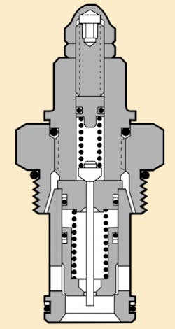 Hydraulicspneumatics Com Sites Hydraulicspneumatics com Files Uploads 2014 04 Fig2 1 Hydraulicspneumatics Com Sites Hydraulicspneumatics com Files Uploads 2014 04 Fig2 1