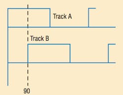 Hydraulicspneumatics Com Sites Hydraulicspneumatics com Files Uploads 2014 04 Fig2 10 Hydraulicspneumatics Com Sites Hydraulicspneumatics com Files Uploads 2014 04 Fig2 10