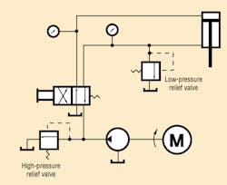 Hydraulicspneumatics Com Sites Hydraulicspneumatics com Files Uploads 2014 04 Fig2 11 Hydraulicspneumatics Com Sites Hydraulicspneumatics com Files Uploads 2014 04 Fig2 11