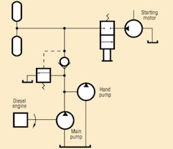 Hydraulicspneumatics Com Sites Hydraulicspneumatics com Files Uploads 2014 04 Fig2 3 Hydraulicspneumatics Com Sites Hydraulicspneumatics com Files Uploads 2014 04 Fig2 3