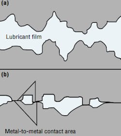 Hydraulicspneumatics Com Sites Hydraulicspneumatics com Files Uploads 2014 04 Fig2 4 Hydraulicspneumatics Com Sites Hydraulicspneumatics com Files Uploads 2014 04 Fig2 4