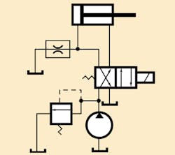 Hydraulicspneumatics Com Sites Hydraulicspneumatics com Files Uploads 2014 04 Fig2 5 Hydraulicspneumatics Com Sites Hydraulicspneumatics com Files Uploads 2014 04 Fig2 5