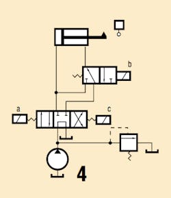 Hydraulicspneumatics Com Sites Hydraulicspneumatics com Files Uploads 2014 04 Fig2 8 Hydraulicspneumatics Com Sites Hydraulicspneumatics com Files Uploads 2014 04 Fig2 8