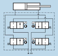 Hydraulicspneumatics Com Sites Hydraulicspneumatics com Files Uploads 2014 04 Fig3 1 Hydraulicspneumatics Com Sites Hydraulicspneumatics com Files Uploads 2014 04 Fig3 1