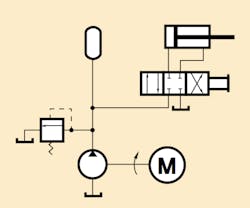 Hydraulicspneumatics Com Sites Hydraulicspneumatics com Files Uploads 2014 04 Fig3 2 Hydraulicspneumatics Com Sites Hydraulicspneumatics com Files Uploads 2014 04 Fig3 2