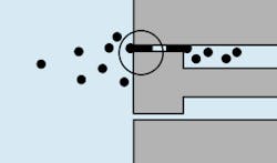 Hydraulicspneumatics Com Sites Hydraulicspneumatics com Files Uploads 2014 04 Fig3 3 Hydraulicspneumatics Com Sites Hydraulicspneumatics com Files Uploads 2014 04 Fig3 3