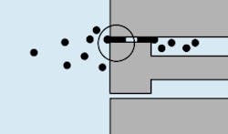 Hydraulicspneumatics Com Sites Hydraulicspneumatics com Files Uploads 2014 04 Fig3 3 Hydraulicspneumatics Com Sites Hydraulicspneumatics com Files Uploads 2014 04 Fig3 3