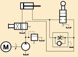 Hydraulicspneumatics Com Sites Hydraulicspneumatics com Files Uploads 2014 04 Fig3 4 Hydraulicspneumatics Com Sites Hydraulicspneumatics com Files Uploads 2014 04 Fig3 4