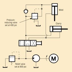 Hydraulicspneumatics Com Sites Hydraulicspneumatics com Files Uploads 2014 04 Fig3 8 Hydraulicspneumatics Com Sites Hydraulicspneumatics com Files Uploads 2014 04 Fig3 8