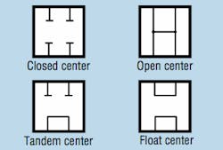 Hydraulicspneumatics Com Sites Hydraulicspneumatics com Files Uploads 2014 04 Fig4 1 Hydraulicspneumatics Com Sites Hydraulicspneumatics com Files Uploads 2014 04 Fig4 1