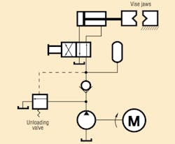 Hydraulicspneumatics Com Sites Hydraulicspneumatics com Files Uploads 2014 04 Fig4 3 Hydraulicspneumatics Com Sites Hydraulicspneumatics com Files Uploads 2014 04 Fig4 3