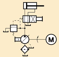Hydraulicspneumatics Com Sites Hydraulicspneumatics com Files Uploads 2014 04 Fig4 5 Hydraulicspneumatics Com Sites Hydraulicspneumatics com Files Uploads 2014 04 Fig4 5