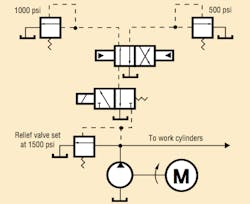 Hydraulicspneumatics Com Sites Hydraulicspneumatics com Files Uploads 2014 04 Fig4 9 Hydraulicspneumatics Com Sites Hydraulicspneumatics com Files Uploads 2014 04 Fig4 9