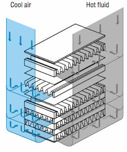 Hydraulicspneumatics Com Sites Hydraulicspneumatics com Files Uploads 2014 04 Fig5 3 Hydraulicspneumatics Com Sites Hydraulicspneumatics com Files Uploads 2014 04 Fig5 3