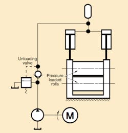 Hydraulicspneumatics Com Sites Hydraulicspneumatics com Files Uploads 2014 04 Fig6 1 Hydraulicspneumatics Com Sites Hydraulicspneumatics com Files Uploads 2014 04 Fig6 1