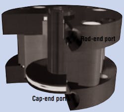 Hydraulicspneumatics Com Sites Hydraulicspneumatics com Files Uploads 2014 04 Fig7 0 Hydraulicspneumatics Com Sites Hydraulicspneumatics com Files Uploads 2014 04 Fig7 0