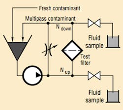 Hydraulicspneumatics Com Sites Hydraulicspneumatics com Files Uploads 2014 04 Fig7 1 Hydraulicspneumatics Com Sites Hydraulicspneumatics com Files Uploads 2014 04 Fig7 1