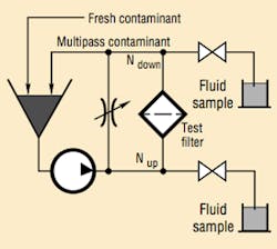 Hydraulicspneumatics Com Sites Hydraulicspneumatics com Files Uploads 2014 04 Fig7 1 Hydraulicspneumatics Com Sites Hydraulicspneumatics com Files Uploads 2014 04 Fig7 1