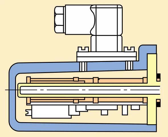 Position transducers | Power & Motion